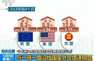 天津海關(guān)以培訓(xùn)為抓手助力關(guān)檢業(yè)務(wù)全面融合，提升進出口效率