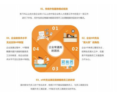 堅(jiān)守“服務(wù)”為本初心，泛?jiǎn)T網(wǎng)譜寫企業(yè)社保管理服務(wù)新篇章